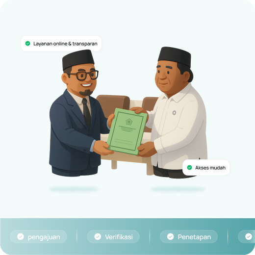 Tentang IJOP Transformasi